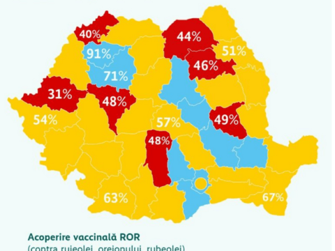 Statul a vrut să înțepe experimental tot poporul în perioada „covrigului”. Rezultatul: a pierdut încrederea românilor în toate vaccinurile.