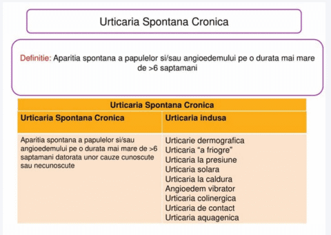 Pățania unei paciente de la Spitalul Județean de Urgență „Sf. Pantelimon” din Focșani.