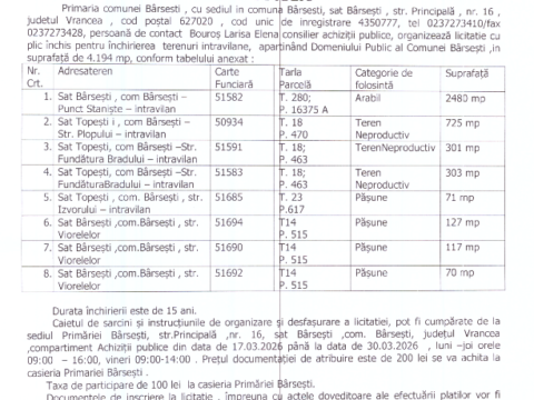 Anunț public. Licitație pentru închirierea unor terenuri intravilane.